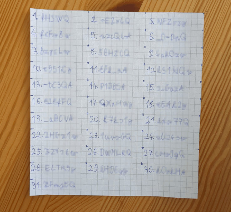 a paper with numbers from 1 to 31 on it, next to the each number there is blurred text